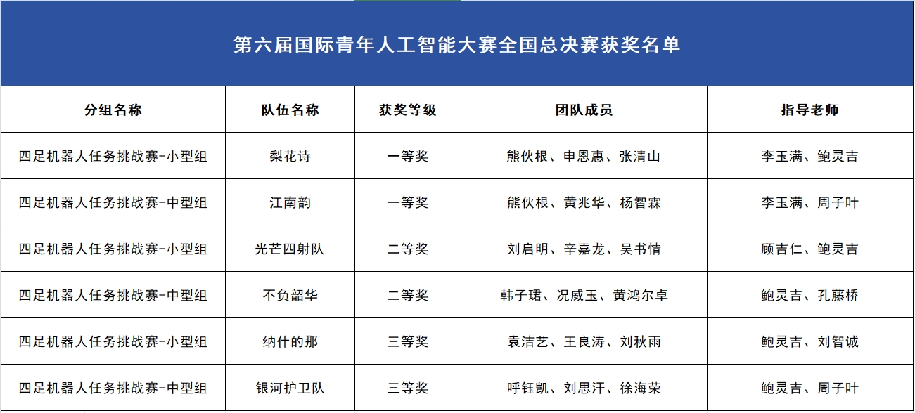微信图片编辑_20250114150339.jpg